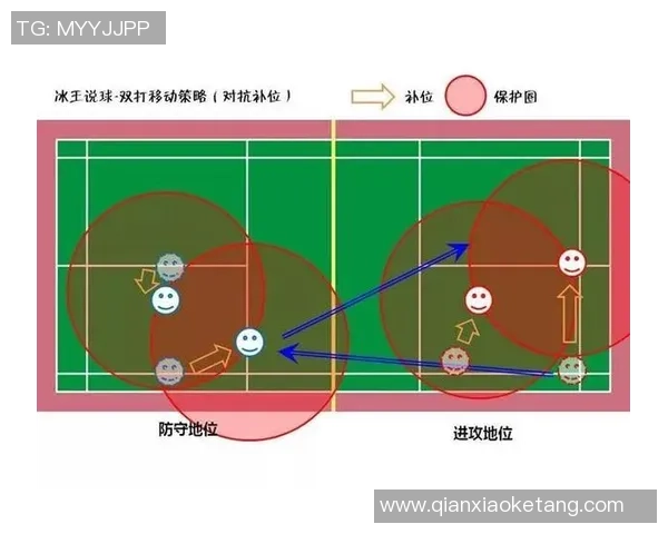 羽毛球战术：广州羽毛球队的边路渗透体系